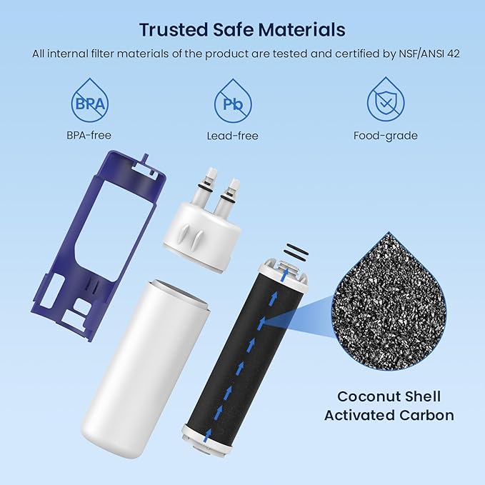 GLACIER FRESH EDR1RXD1 Refrigerator Water Filter Compatible with W10295370A, EDR1RXD1, WHR1RXD1, KAD1RXD1, Filter 1, W10295370, P4RFWB, P8RFWB2L, 46-9930, 46-9081 Refrigerator Water Filter 2 Pack