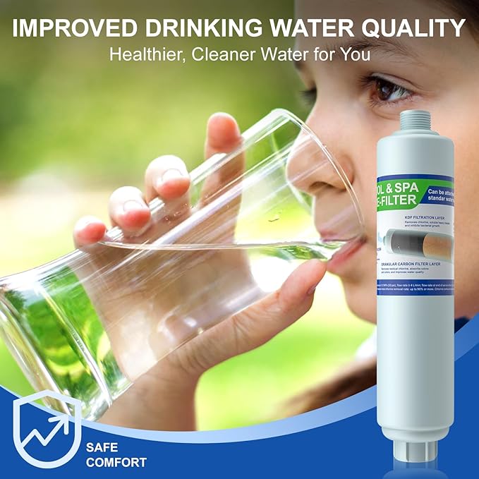 Garden Hose Filter for Filling Hot Tub/Pool/Spa, Greatly Reduces Sediment, Chlorine, Heavy Metals and Odors, Standard 3/4" Garden Hose Thread, Hose Filter, Up to 8,000 Gallons (2 Pack)