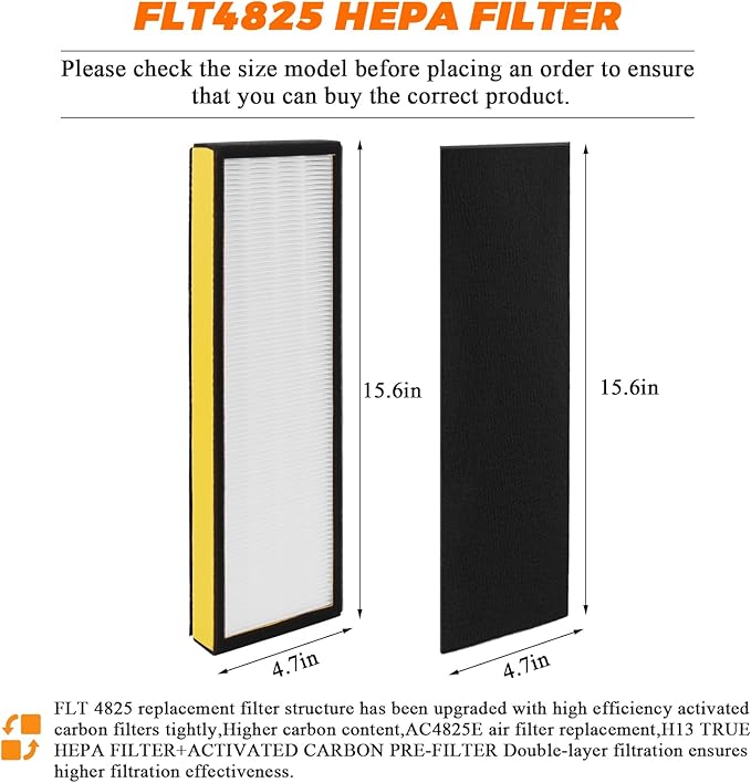 FLT4825 HEPA Filter B Replacement-Compatible with Air Purifier Models-Replaces AC4820, AC4850,CDAP4500BAC, AC4800, AC4300 AC4900CA AC4825 AC4825E by Blutoget -2 H13 HEPA Filters 8 Carbon Pre-Filters