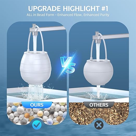 Bathtub Faucet Water Filter – 10-Stage Granular Core Filtration System, 7500 Gallon Filter Life, Softens Hard Water, Reduces Chlorine, Fluoride, Rust – Skin & Hair Safe – Tool-Free Install (White)