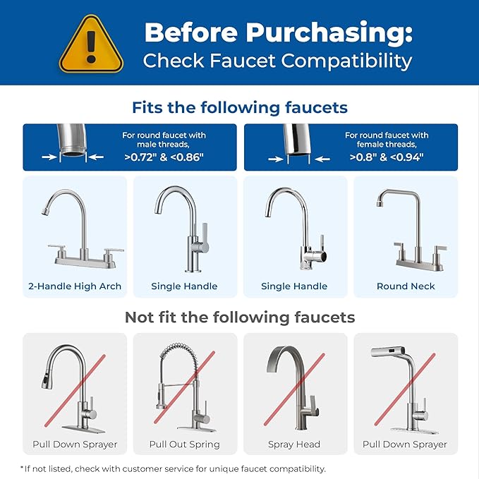 Waterdrop Water Filter for Sink Faucet, NSF/ANSI 42 Certified Countertop Water Filter System, 5-Stage Stainless Steel Faucet, 8000 Gallons, Reduces Heavy Metals and 99% Chlorine, WD-CTF-01(1 Filter)