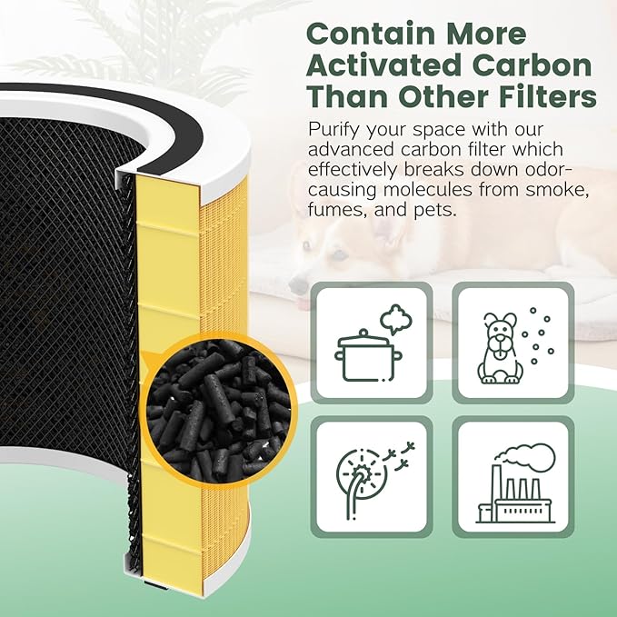 2 Pack Core 200S Replacement Filter Compatible with LEVOIT Core 200S/ Core 200S-P Air Purifier, 3-in-1 Activated Carbon HEPA Pet Care Filter, Yellow