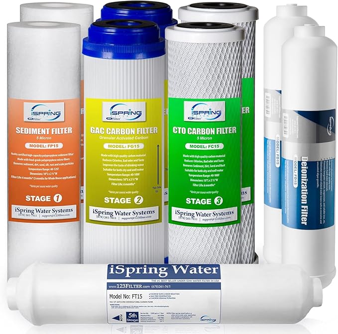 iSpring F9D 1-Year DeIonization Replacement Filter Set Fit RO/DI Water Filter System for Aquarium, 2.5" x 10"