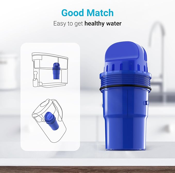 2 Packs Pitcher Water Filter Replacement for All PUR®, PUR® Plus Pitcher and Dispenser Filtration Systems, CRF950Z, PPF951K, PPF900Z, NSF Certified, AQUA CREST