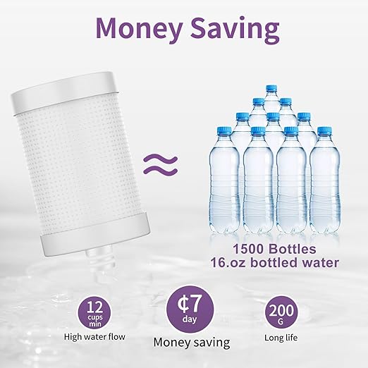 WINGSOL Stainless Steel Alkaline Water Filter for Sink Faucet, NSF/ANSI 42 & 53, Improve pH & Taste, Reduce Chlorine, Odor, Sediment & Microplastics, 360° Rotating Tap Purifier 200 Gallon