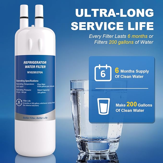W10295370A Water Filter Replacement, Compatible with EDR1RXD1, Filter 1, WHR1RXD1, W10295370, KAD1RXD1, P8RFWB2L, P8WB2L, P4RFWB, P5WB2L, 46-9081, 46-9930 (3 Pack)