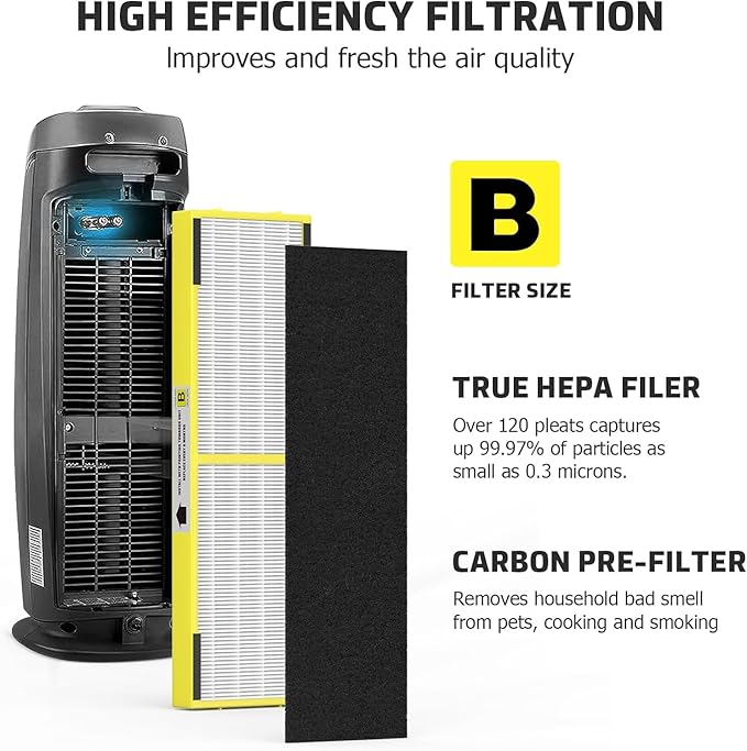 SAKEGDY FLT4825 HEPA Replacement Filter B Compatible with Guardian Air Cleaner Purifier AC4825 AC4300 AC4800 AC4900 AC4850, 6 Pack HEPA Filter B with 6 Carbon Filters