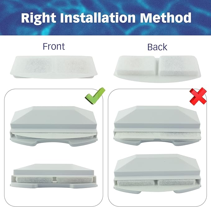 PET STANDARD Replacement Water Filter & 6 Pack Replacement Pre-Filter Sponges Compatible with VEKEN® 100oz/3L Automatic Pet Fountain, Pack of 12
