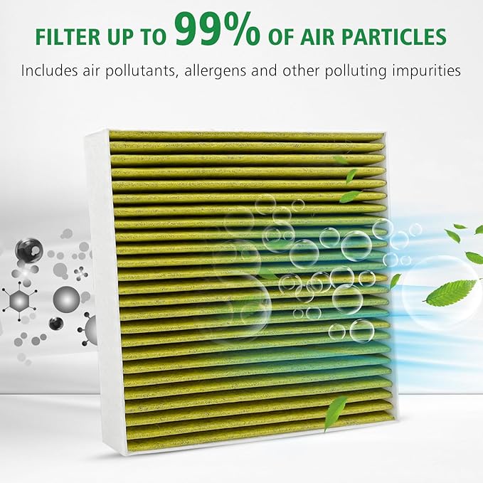 2PCS Cabin Engine Air Filter Kits Fits for Honda CR V CRV CR-V 2.4L 2018-2019, Replacement for CF11182, 80292TF0G01, CA12259, 17220-5PH-A00