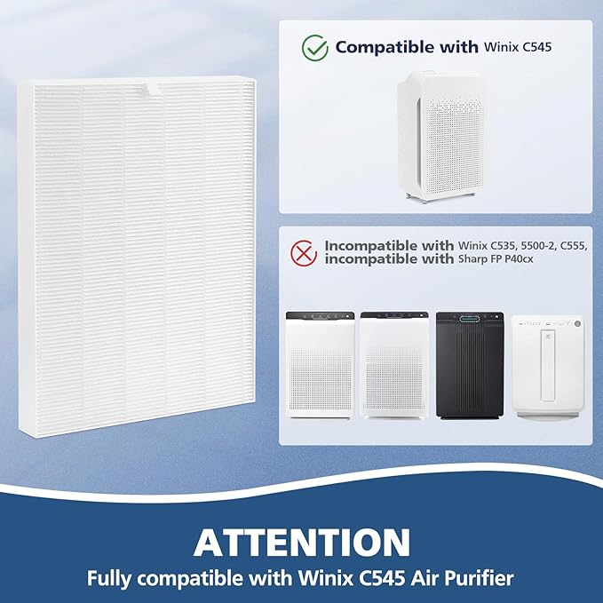 3 Pack C545 HEPA Replacement Filter S Compatible with Winix C545 Air Purifier, Replaces Part 1712-0096-00 and 2522-0058-00, HEPA Filter Only