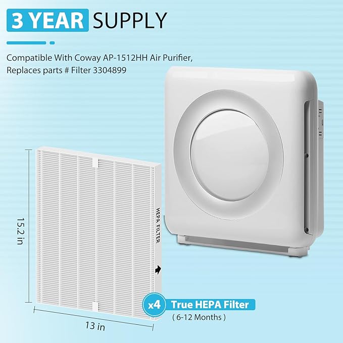 Colorfullife 4 Pack AP-1512HH True HEPA Replacement filter H13 Compatible with Coway Airmega AP-1512HH Air Purifier and Airmega 200M Air Purifier, Item NO #3304899 (4 HEPA Filters)