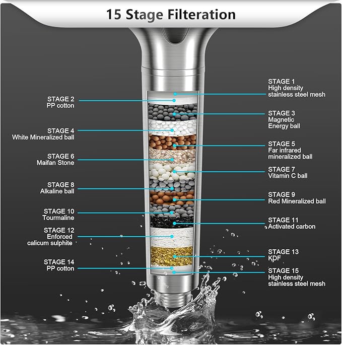 FEELSO Filtered Shower Head with Handheld, High Pressure 3 Spray Mode Showerhead with 15 Stage Water Softener Filters Beads for Hard Water - Remove Chlorine - Reduces Dry Itchy Skin, Brushed Nickel