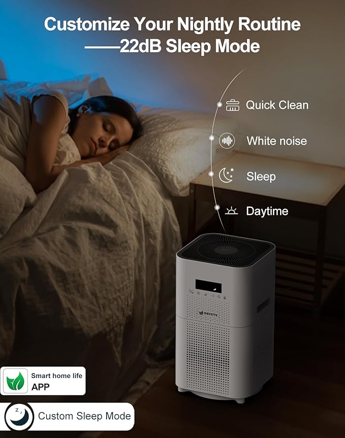 Smart WIFI Air Purifiers for Home Large Room Up to 3000 Sq Ft, APP & Alexa Control Air Cleaner, H14 Ture HEPA Filter for Allergies Pet Dander Smoke Dust, 22dB Sleep Mode for Bedroom