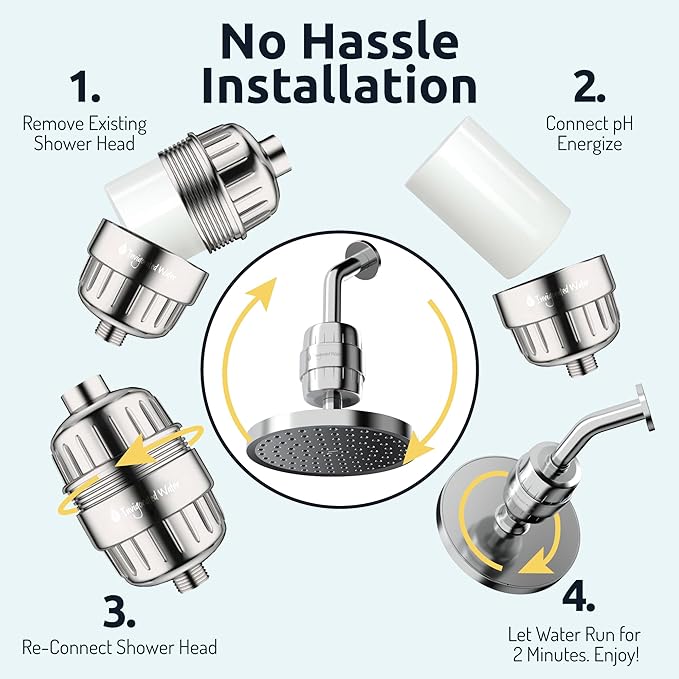 Invigorated Living Shower Filter pH ENERGIZE - 15-Stage High Output Shower Head Filter for Hard Water – Increases pH, Removes Chlorine & Heavy Metals – For Dry Hair & Skin – Includes 2 Cartridges