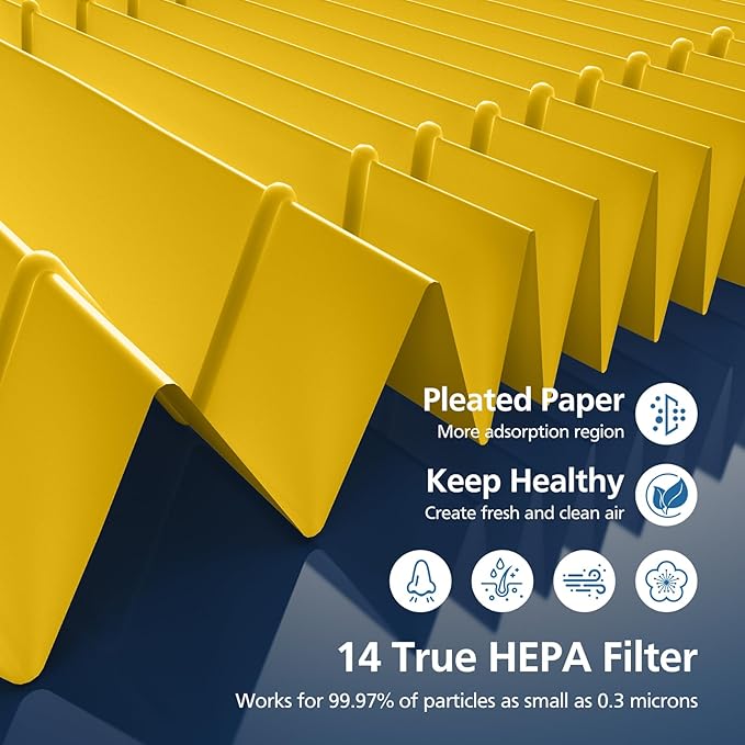 2 Pack 14 True HEPA Pet Care Replacement Filter Compatible with 240 Air Purifier, 3-in-1 True HEPA Filter Replacement with HP-14 Activated Carbon Filter, Yellow