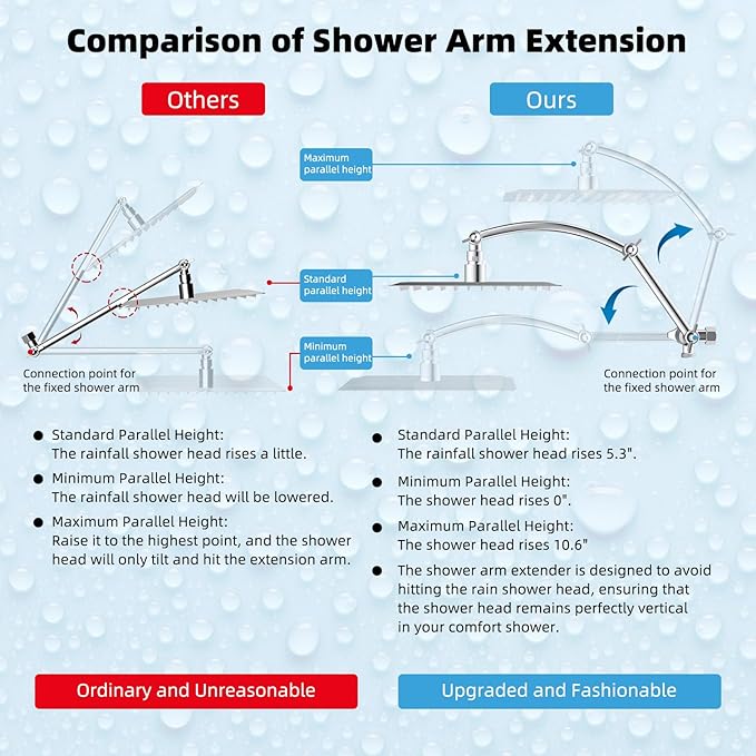 Hibbent All Metal 8'' Rainfall Shower Head, Square Shower Head Combo, High Pressure Handheld Shower Wand, 4 Sprays, 16'' Adjustable Arc-shaped Extension Arm, 71'' Hose, Showerhead Holder, Chrome
