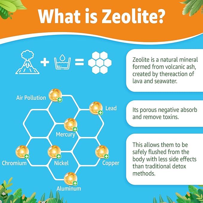 Zeolite Gummies for Kids & Adults, Sugar Free Zeolite Detox Supplements w/ Chlorella, Spirulina, Minerals, Choline - Gentle Body Detox & Cleanse, Gut Health, Immune, Focus, Energy, Bone, Vegan, 60cts