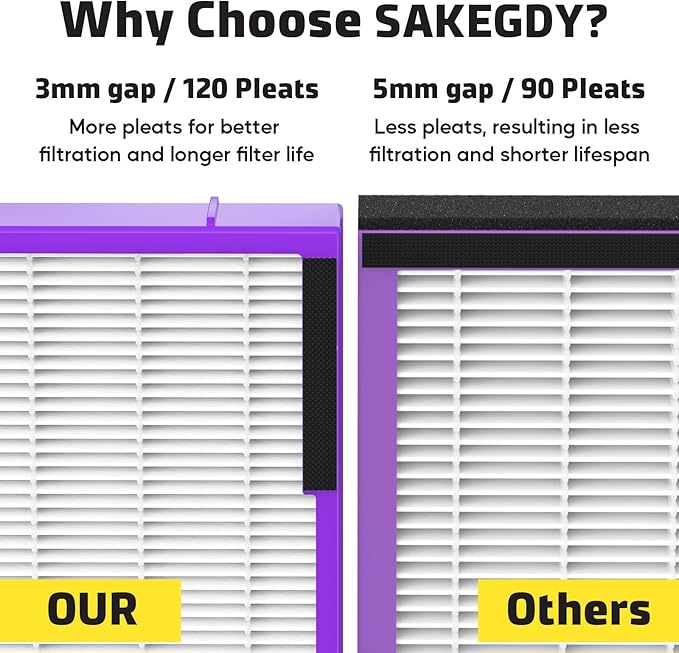 FLT4850PT Filter B Fresh Pet Replacement Compatible with Guardian Models AC4850, AC4825, AC4870, CDAP4500, AC4900, AC4300, AP2200, FLT4850PT, Violet, 3 Premium Filter+9 Carbon