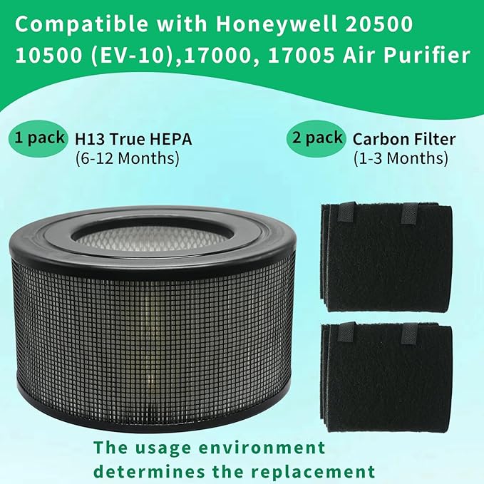 20500 H13 Replacement HEPA & Carbon Pre Filter Kit For Honeywell 10500 17000 17005 Air Purifiers OEM Part, Air Cleaner Purifier(1 HEPA + 2 Carbon Pre-Filter)