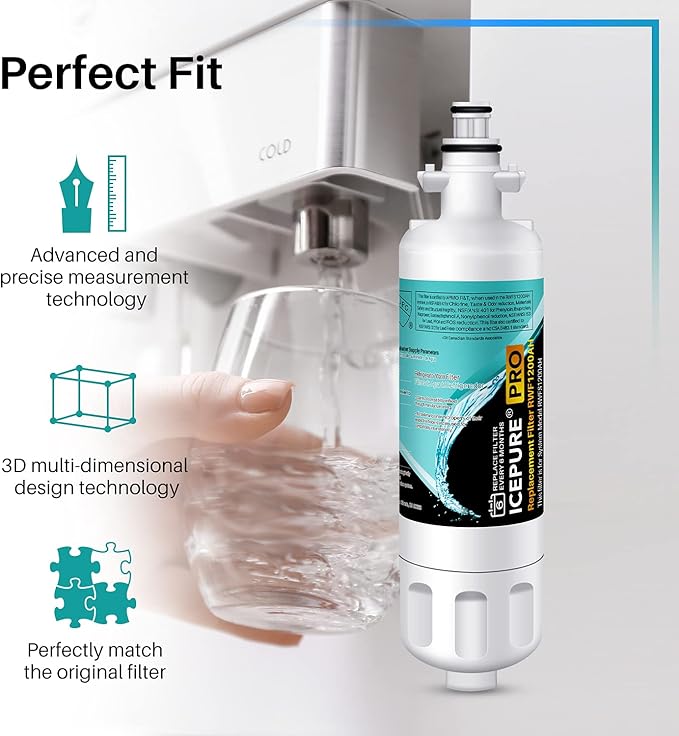 ICEPURE PRO ADQ36006101 NSF/ANSI 401 Certified Replacement for LG LT700P Kenmore Elite 46-9690 ADQ36006102 HDX FML-3 LT700PC LFX28968ST LFXS29626S RWF1052 RWF1200A Refrigerator Water Filter 3PACK