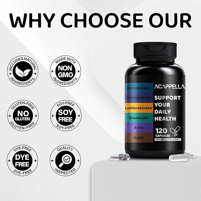 ACAPPELLA Nattokinase, Serrapeptase, Lumbrokinase Supplement, Bromelain, Amla, Rutin with Vitamin C & B6 Capsules (1)
