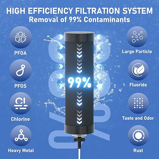3 Gallons Gravity-Fed Water Filter System, Stainless-Steel Countertop System with 2 Black Carbon Filters and Metal Water Spigot, Reduces 99% Chlorine and Fluoride, for Home, RVing, Out, by DESENRUIS