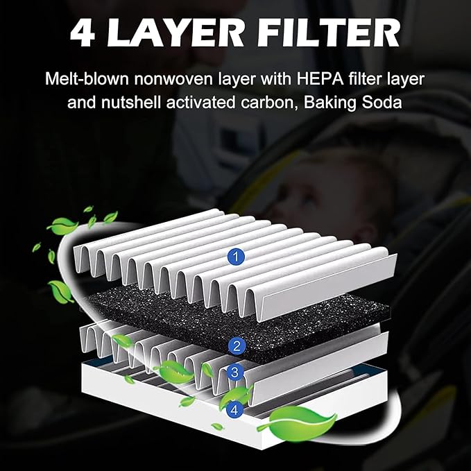 2PCS Capume Cabin Air Filter JMKR9 Fit for Ma zda CX-90 2024-2025, Mazda CX-70 2025, Replacement for KR9P61J6X