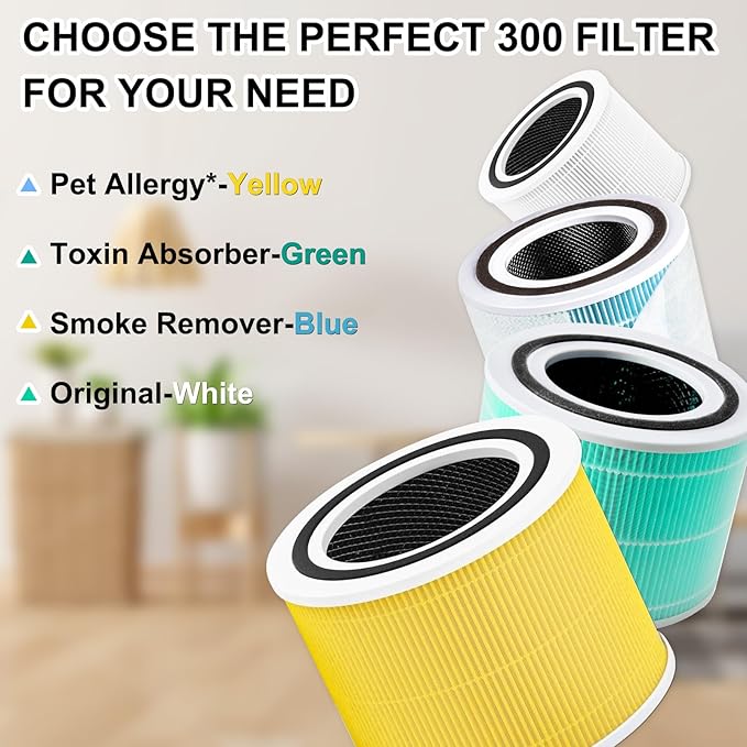 Core 300 Pet Care Replacement Filter for LEVOIT Core 300/300-P / 300S-P / 300S VortexAir Air Purifier,300 Pet Aller-gy Air Filter, 3 in 1 H13 True HEPA Filter,300-RF-PA, 2Pack