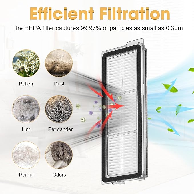 25PCS Qrevo S5V Replacement Accessories Kit Compatible with Roborock Qrevo Curv/Curv S5X/Qrevo Edge/Edge S5A Includes Dual Main Brush, HEPA Filters, Mop Pads, Side Brushes, Dust Bag and Tools