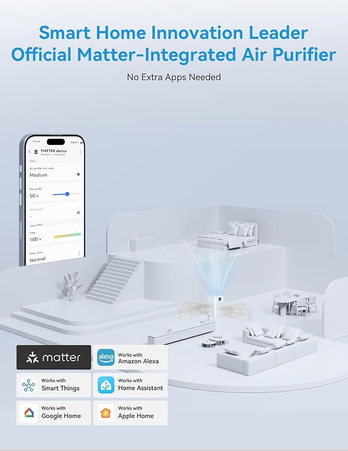 Smart Air Purifier Matter Compatible with Alexa Google Apple, Air Purifier for Bedroom, 1937 ft²/hr Corverage, Washable Pre-Filter, Aroma Essential Oil Drawer, PM2.5 Sensor, Quiet Eco Mode