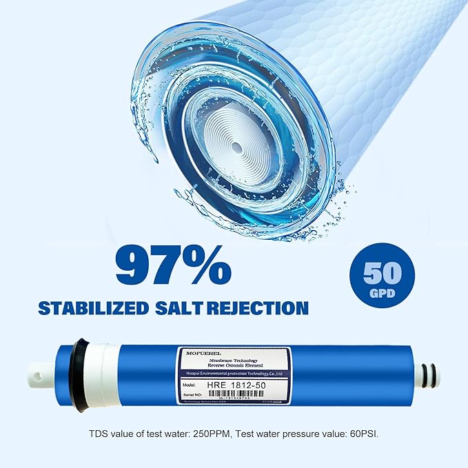 50 GPD Reverse Osmosis Membranes, RO Membrane Filter Replacement, Compatible for RO5DX / RO5DXC / RO5XBN / RO5XCBN RO5M / RO5MX2 / RO5MXBN / RO5MXC / ROES-50 / MEM-ES-50 / GXRM10RBL (1 Pack)