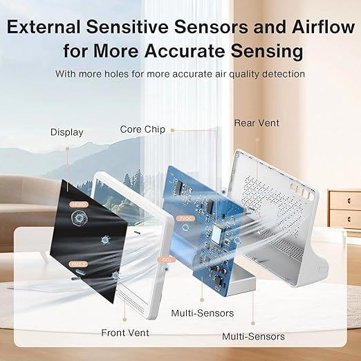 16 in 1 Air Quality Monitor Indoor 7" Display 9 AQI+7 AQI Alerts Air Quality Meter for CO2, TVOC, PM2.5 PM1.0 PM10, HCHO, Temperature Humidity AQI & Time, Air Detector Air Quality Tester for Home