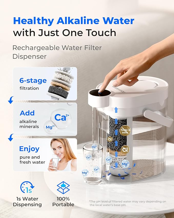 Waterdrop Alkaline Rechargeable Water Filter Dispenser, 6-Stage Instant Electric Powerful Pitcher, Healthy Mineralized Alkaline Water, 15-Cup Portable Countertop System, Does not Lower TDS