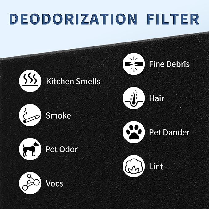 HRF-A300 Pre Filter A Replacement for Honeywell HEPA Air Purifier HPA300 Series, Funmit 8 Pack Precut Activated Carbon Pre Filter Replacement Compatible with Honeywell Air Purifier Prefilter A