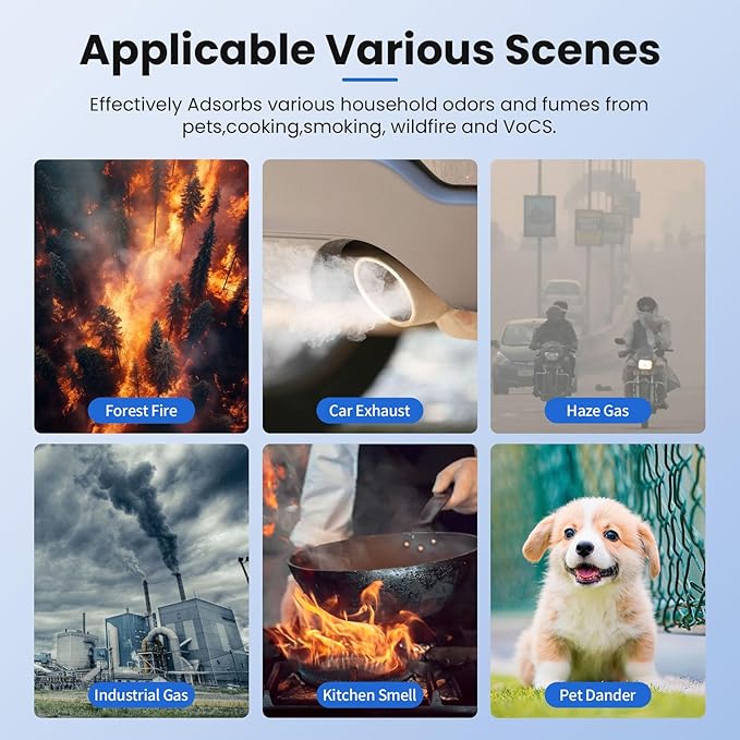 Vital 200S Pet Care Replacement Filter, Compatible with LEVOIT Vital 200S and Vital 200S-P Air Purifier, High-Efficiency Activated Carbon Vital 200S-P Replacement Filter, Vital 200S-RF, 2 Pack