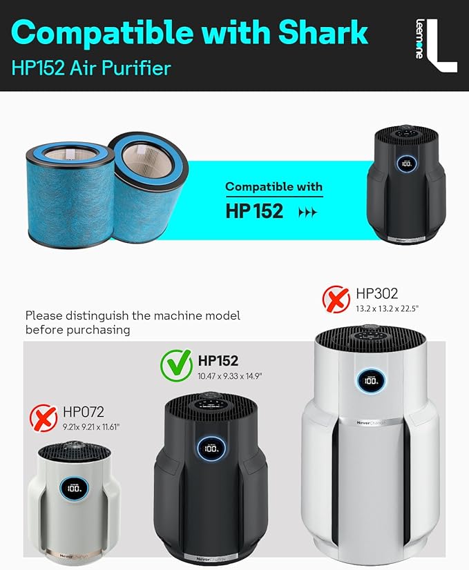 Leemone HP152 Replacement Filter Compatible with Shark Air Purifier HP150, HP151, HP152, HP155, UA155, HP152C, HE15FKPET, NeverChange True HEPA with Pet Particle Barrier, 2 Pack