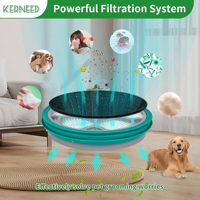 Hepa Filter Sponge Replacement Accessories for Neakasa/Neabot P1 Pro Pet Grooming Kit & Vacuum(3 Hepa Filters+7 Sponges)