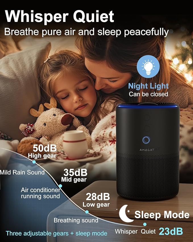 Air Purifiers for Home Large Room up to 1274-ft², Pet Hair Allergy, HEPA 3-in-1 air purifier, Low Power High Torque Motor, Sleep Mode, Removes Smoke, and Odor Pollutants. Airfresh-300（Black）
