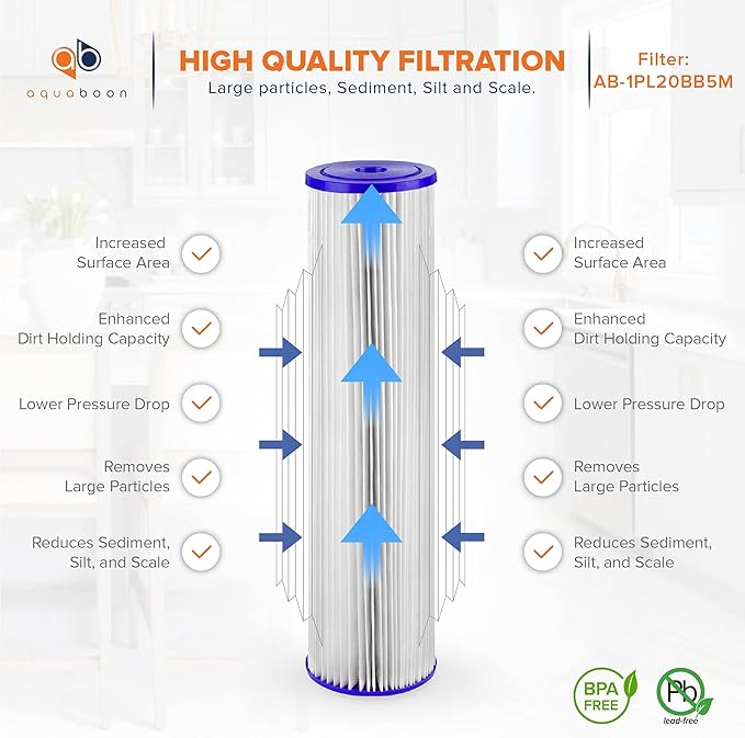 Aquaboon 20 Inch Whole House Pleated Water Sediment Filter Replacement 5 Micron Water Filter Cartridge Compatible with ECP5-20BB, SPC-45-2005, 6-Pack