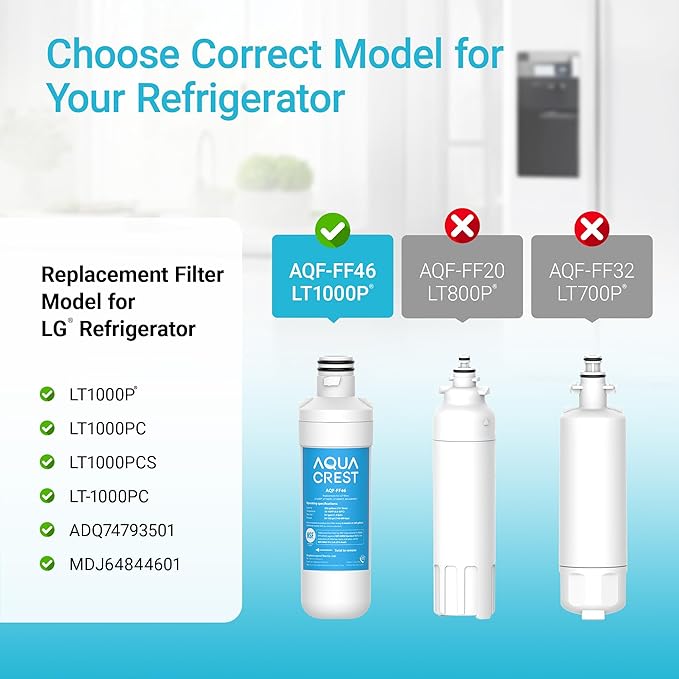 AQUA CREST LT1000PC ADQ747935 MDJ64844601 NSF Certified Refrigerator Water Filter, Replacement for LG® LT1000P®, LT1000PCS, ADQ74793501, ADQ74793502, Kenmore 469980, 9980, Pack of 2