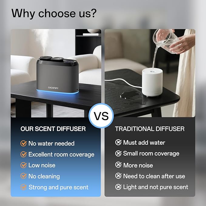 Waterless Scent Diffuser,Two 50ml Hotel Scent Oils Included-Whole House Air Freshener-Scent Diffusers for Home,Office,Essential Oil Diffuser Large Room,Smart, Cold-Air Tech,App Control