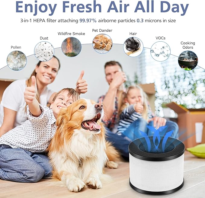 3 Pack TZ-K1 HEPA Replacement Filter Compatible with FreAire KN6391, Compatible with ToLife TZ-K1, Compatible with MK-01 MK-06, MJ012H, 3-in-1 HEPA Filter Replacement for Smoke Pollen, White