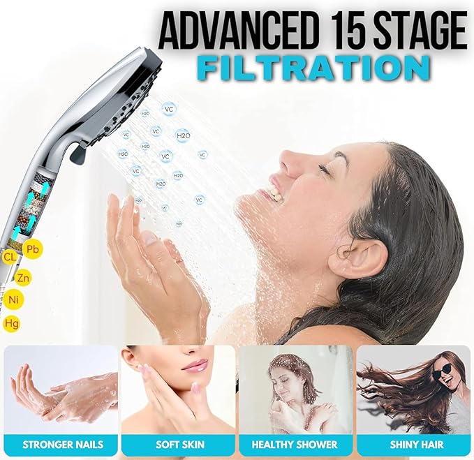 Filtered Shower Head with Handheld, High Pressure Shower Heads with Handheld Spray Combo, Filters, Shower Hose and Bracket, Chrome