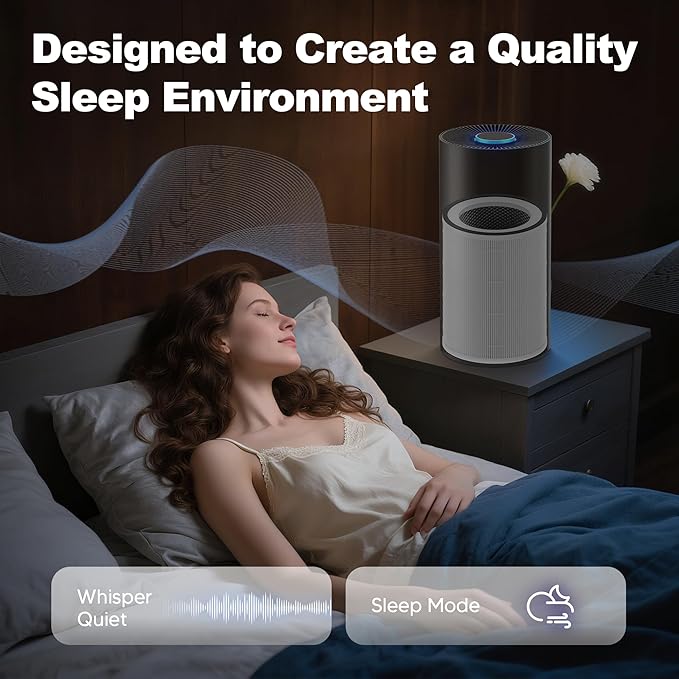 4 Pack Kilo True HEPA Filter Replacement Compatible with Afloia Kilo, KILOPLUS, KILOPRO, MIRO, MIRO PRO and MORENTO MR-Kilo, Kalo Air Purifier, 360° 3-Stage Filtration, White