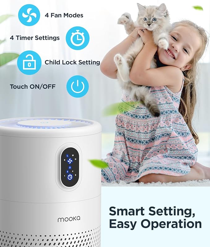 MOOKA Air Purifiers for Home Large Room up to 1076 ft², H13 True HEPA Air Filter Cleaner, Odor Eliminator, Remove Smoke Dust Pollen Pet Dander, Night Light(Available for California)