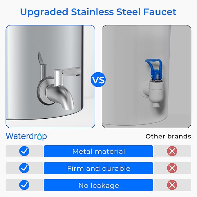 Waterdrop 2.25G Gravity-fed Water Filter System, with Silver Ions Enhanced Filtration with 2 Black Carbon Filters and Metal Spigot