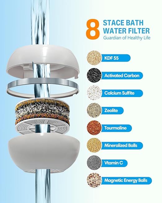 Bath Water Filter for Tub Faucet - 8 Stages Bathtub Ball Filter for Bathroom Sink, 2500 Gallons Shower Hard Water Softener to Remove Contaminants, Chlorine, Fluoride, Improve Skin,Hair,Nails Health