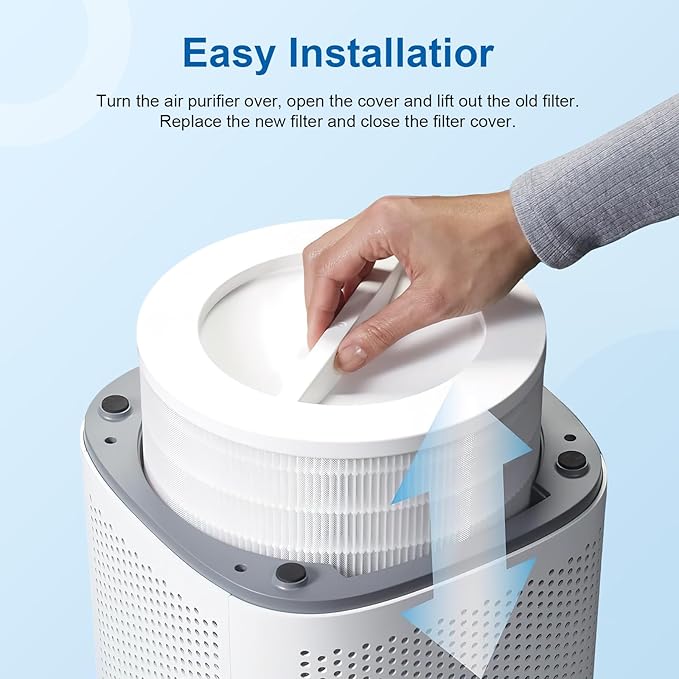 2 Pack 12010 Filter Replacement Compatible with Clorox Air Purifiers Fit for Clorox Smart Air Purifiers for Home Model 11010 & 11011 True HEPA Filter, Large Rooms Up to 1,500 Sq. Ft.