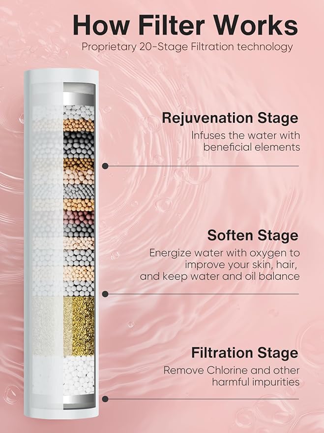 Cobbe Filtered Shower Head with Handheld, High Pressure 7-mode Showerhead with Filters for Hard Water - Remove Chlorine - Reduces Dry Itchy Skin, Patented Paddle Shift Design, Chrome