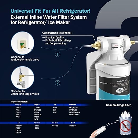 Frizzlife Inline Water Filter System for Fridge, Ice Maker, Under Sink, Certified 0.5 Micron Reduces Chlorine, Lead, Long Lasting, Compression Brass Fittings Fits for Copper Tubing, MS99